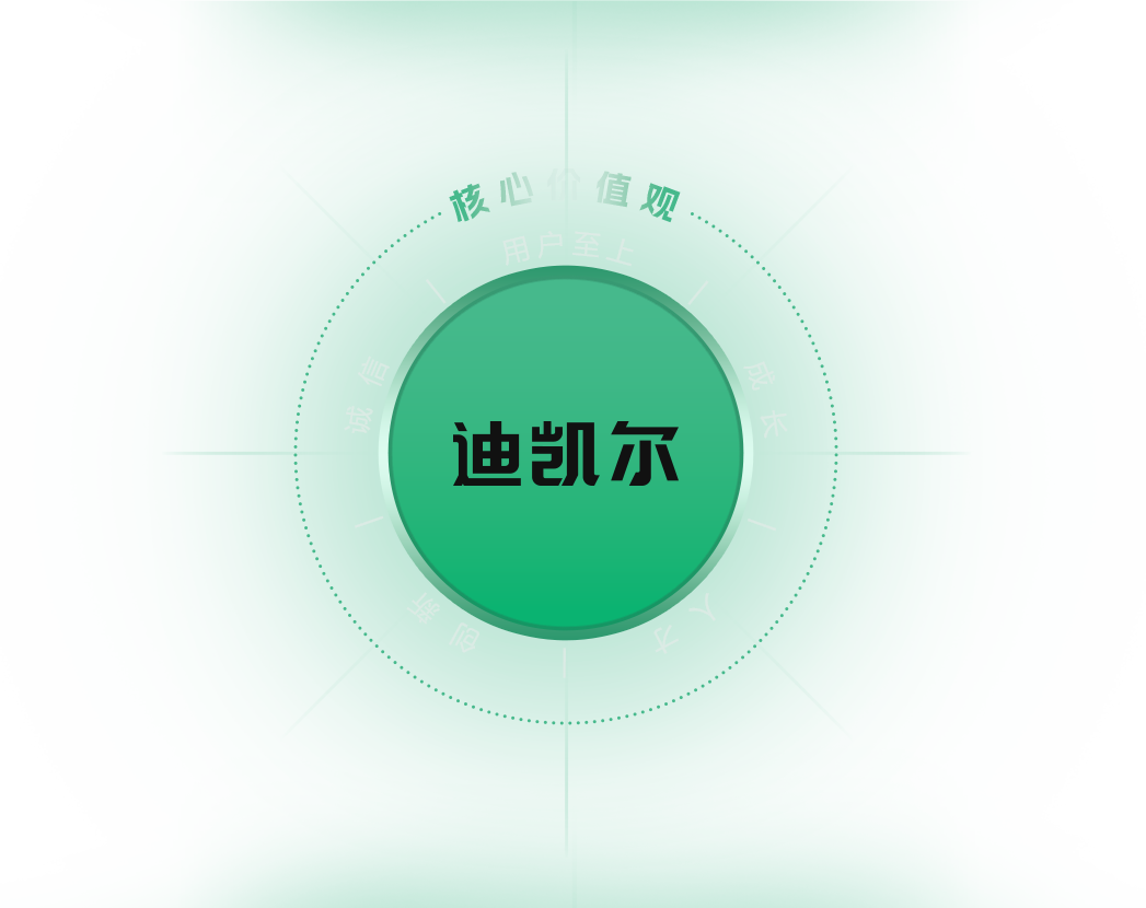 企业文化-1047x830px.png